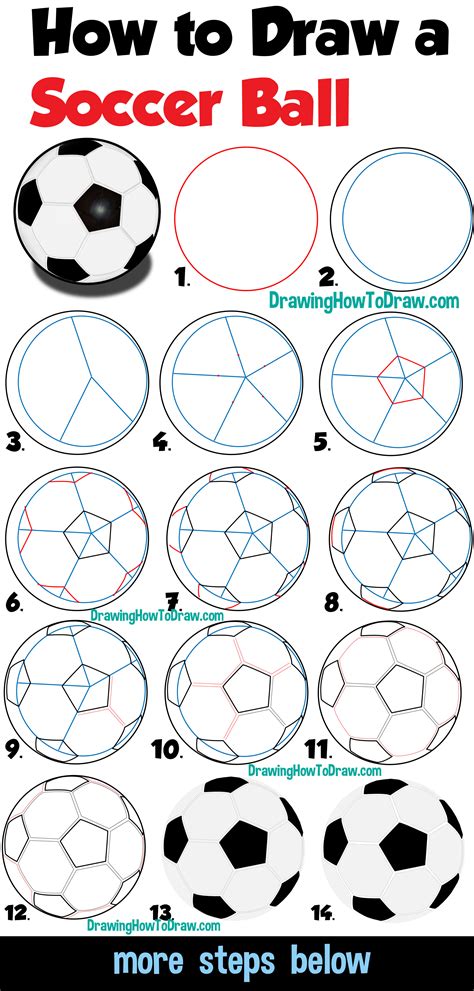 How to Draw a Ball .